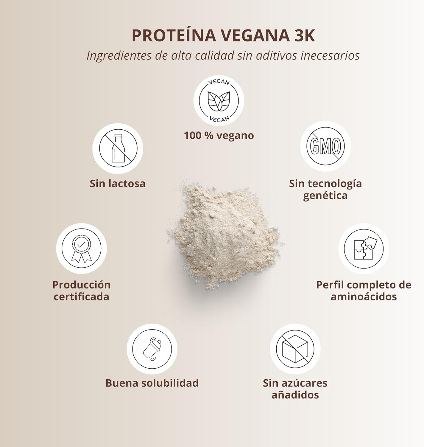 Nutri vegan Protein Powder Proteína Vegana para Mujeres Activas Nutri vegan Protein Powder Proteína Vegana para Mujeres Activas
